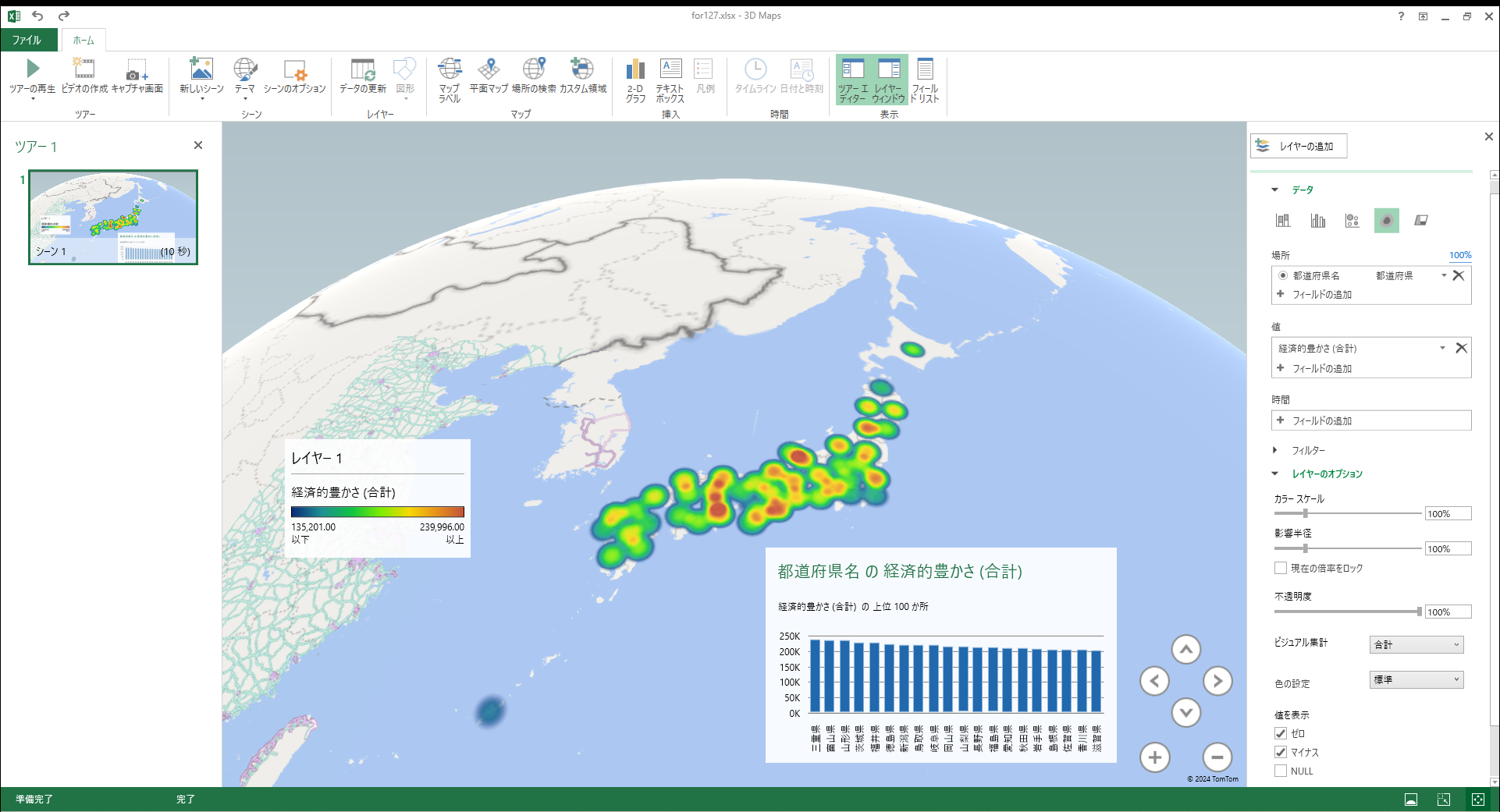 視覚効果とナレーションの統合：プレゼン技法の比較