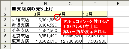 Excelのコメントマークを消す方法は？