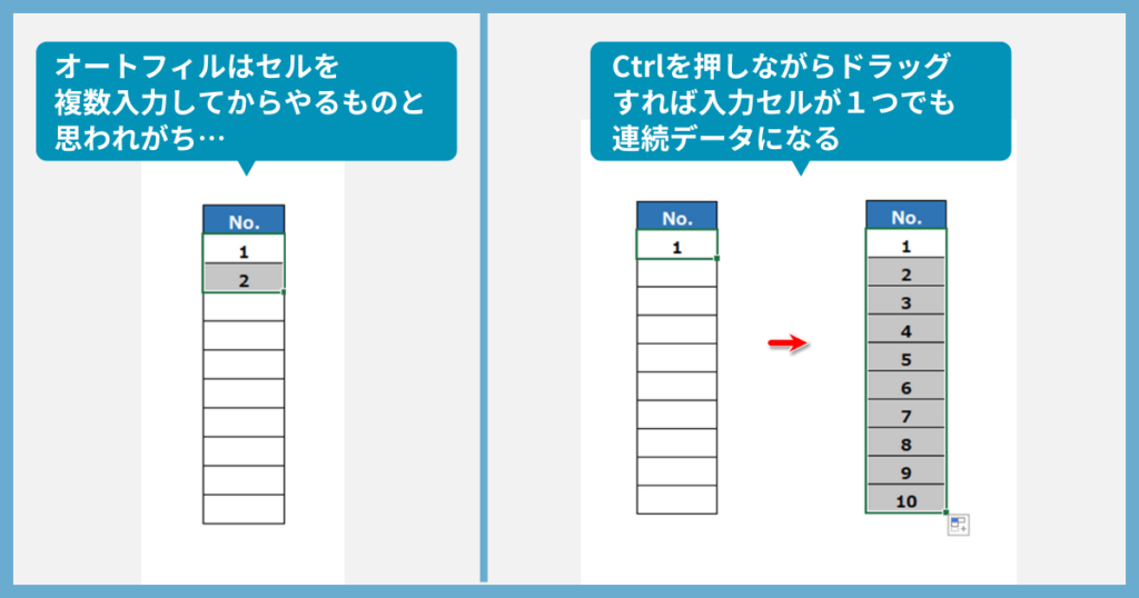 Excelでドラッグしても連番にならないのはなぜですか？