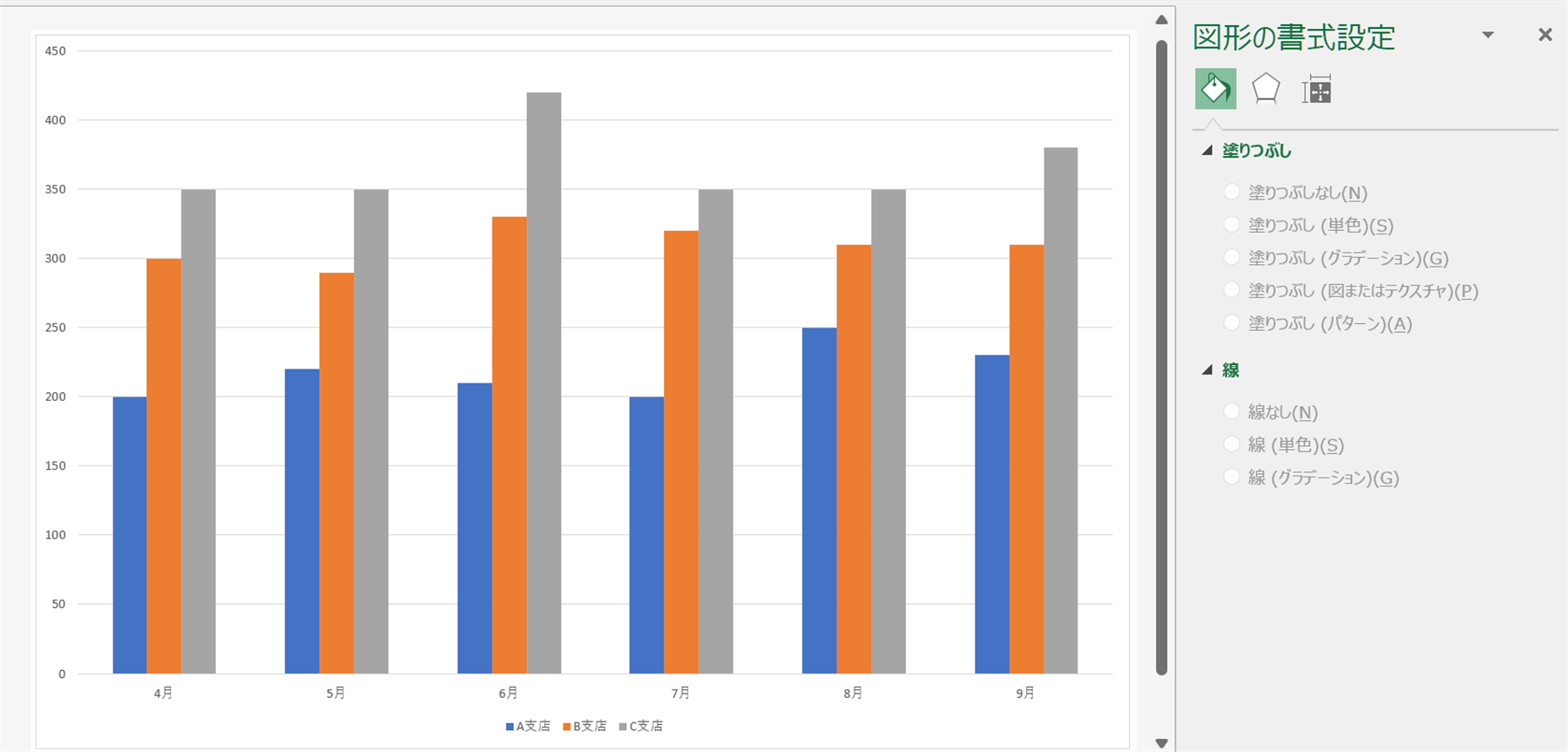 異なる間隔設定がもたらす視覚効果の比較