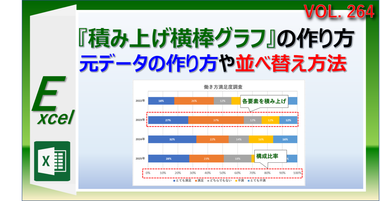 並べ替えの基本アプローチ：データソース vs. グラフ直接操作