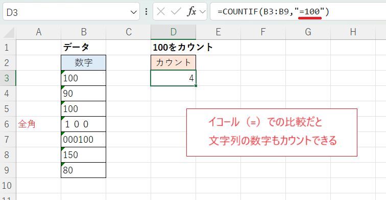 COUNTIFの誤動作を引き起こす具体的なシナリオ