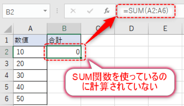 解決策の比較：各関数・機能の挙動