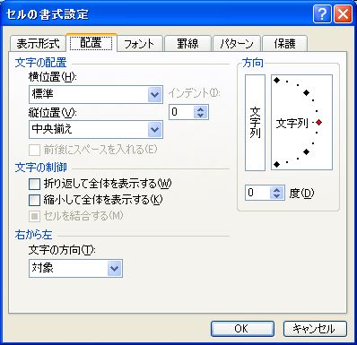 段階的なトラブルシューティング手順