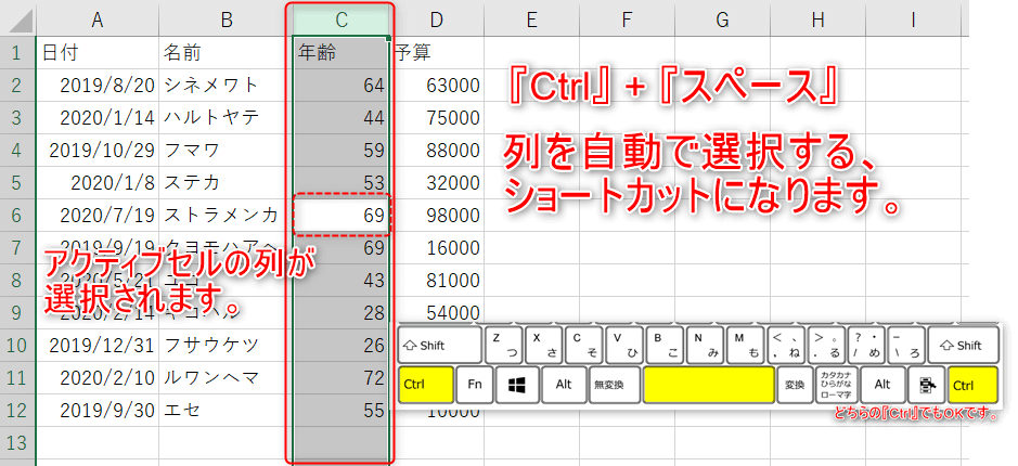 高度な操作とよくある落とし穴