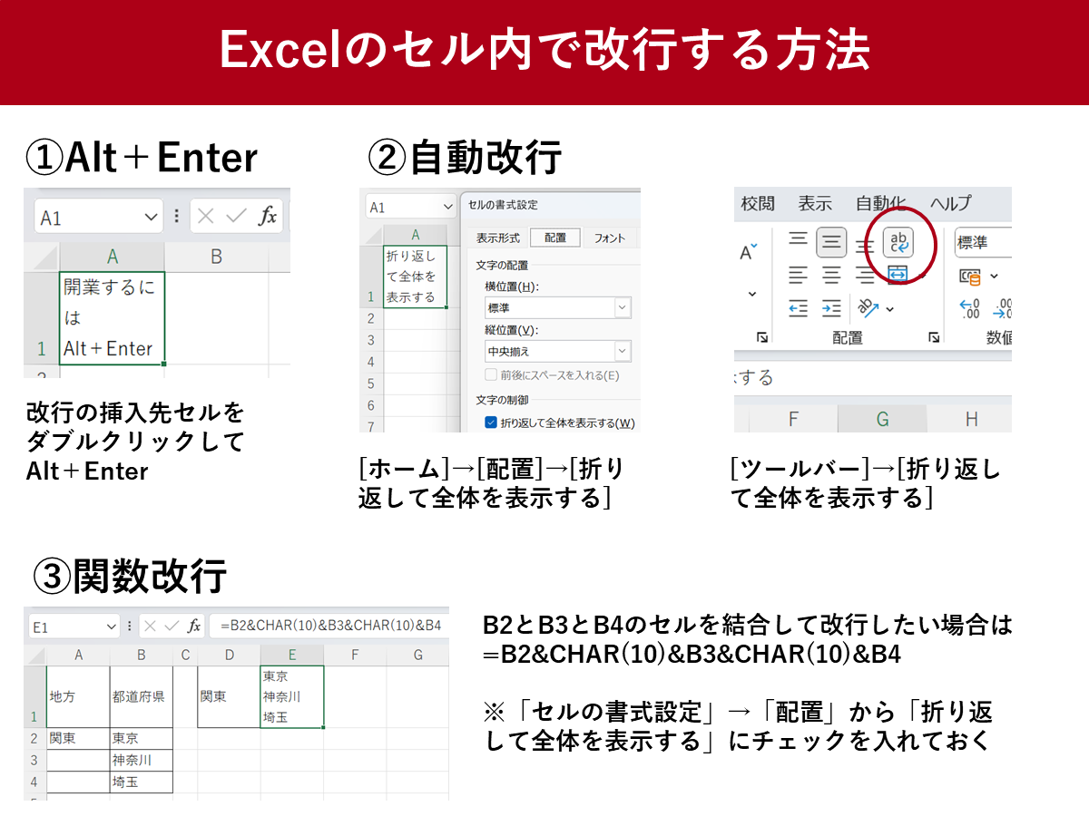 手法の比較と使い分けのポイント