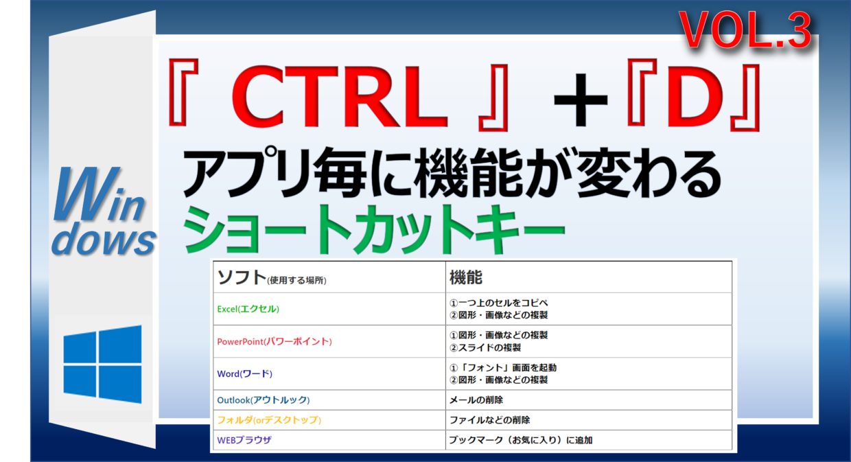 ショートカットキーのCtrl+Dは何をするのですか？