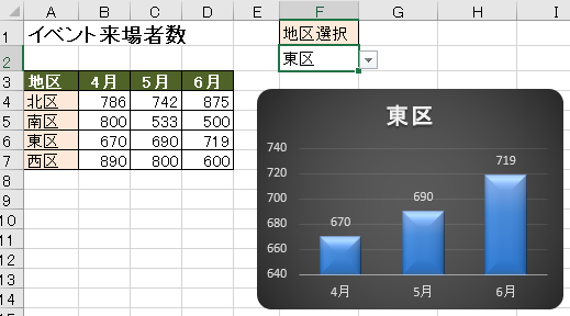 実装に必要なExcel機能の詳細解説