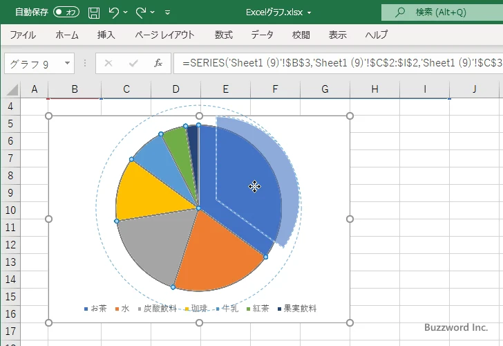 効果的な強調のためのデザイン戦略