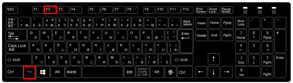 高度な設定：キーボードレイアウトとマクロの影響