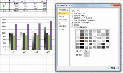 パターン選択と適用のベストプラクティス