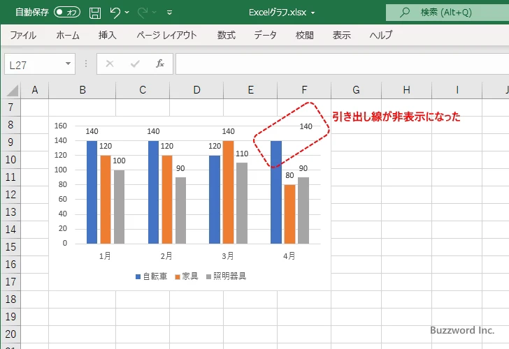 高度なカスタマイズとデザインの調整