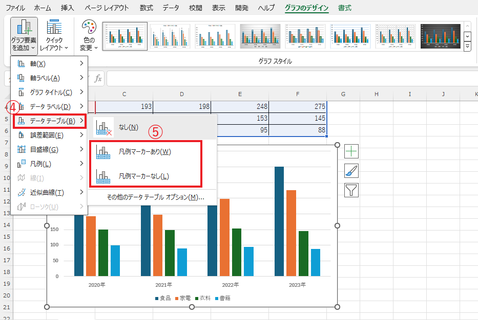 データテーブル表示の基本操作手順