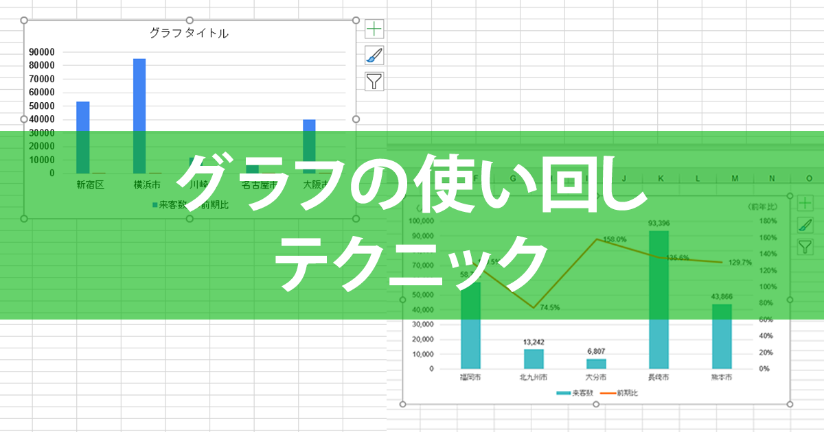 手順解説：グラフテンプレートを使用した一括変更
