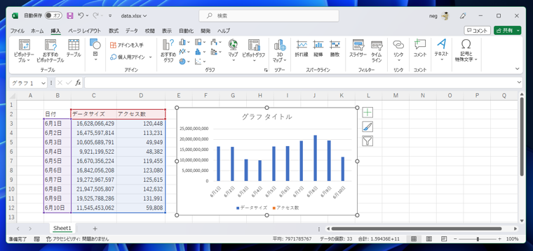 Excelの棒グラフが重なってしまうのですが、どうすればよいですか？