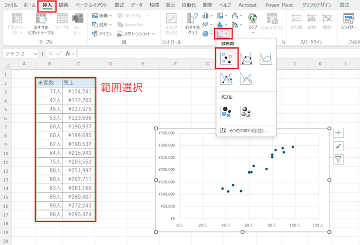 Excelで近似曲線の式を出すには？