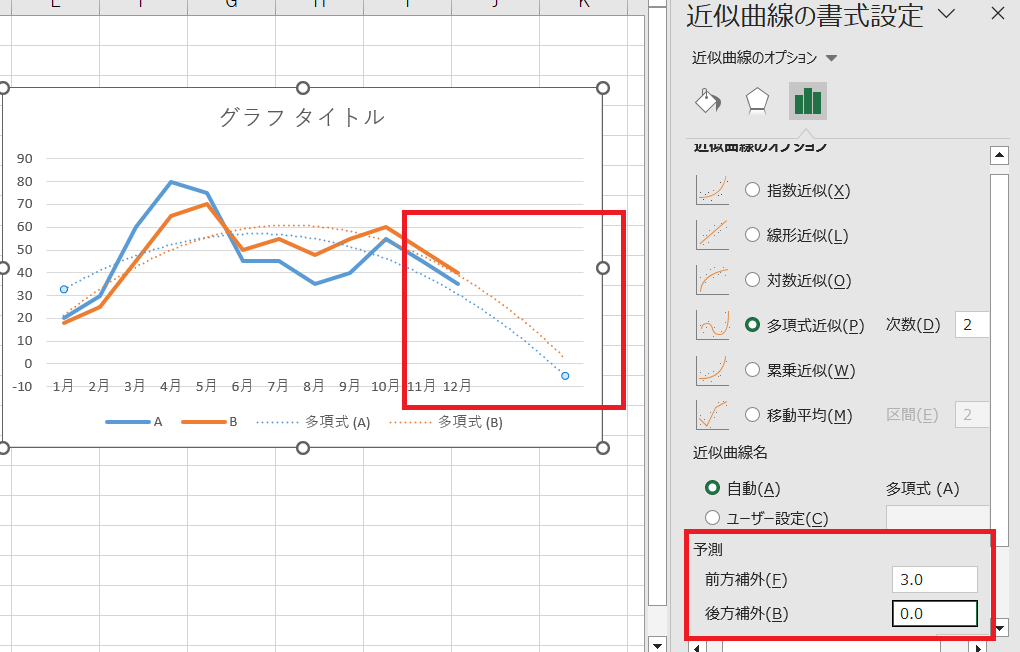 Excelの近似曲線を延長するには？