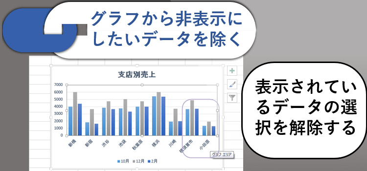 系列の表示/非表示を動的に制御するテクニック