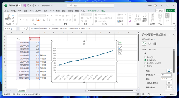 用途別の最適な線デザイン