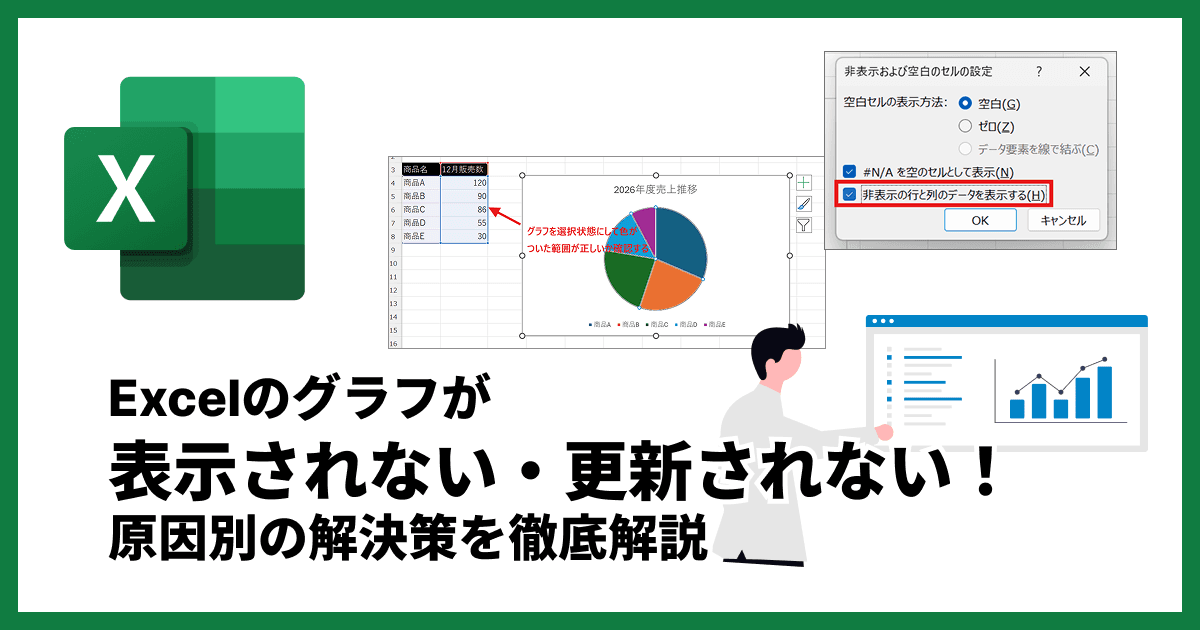 条件付き書式による動的な強調手法