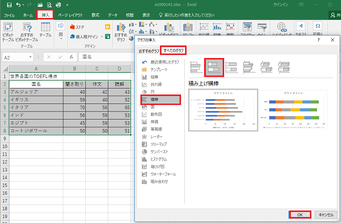 縦軸と横軸の反転が及ぼす視覚的影響の比較
