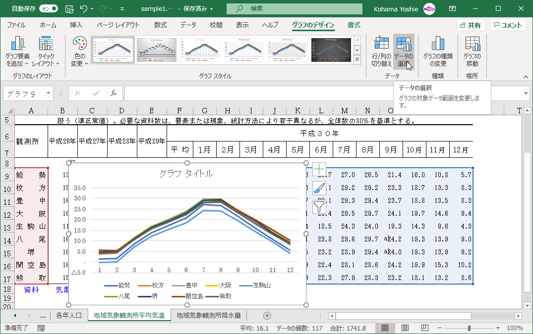 軸ラベルの追加と編集：実践的な手順