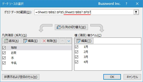 Excelのグラフのデータ範囲のみ変更するには？