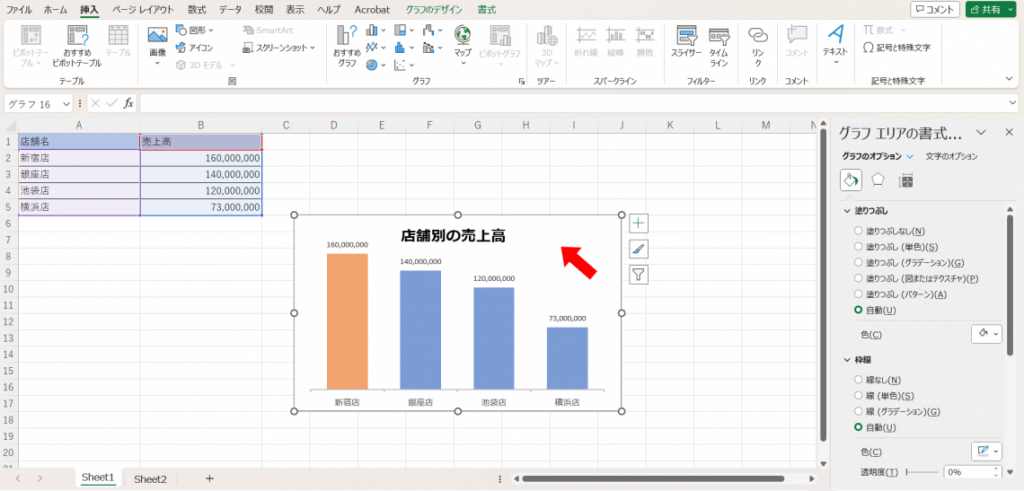手法別の詳細手順と比較