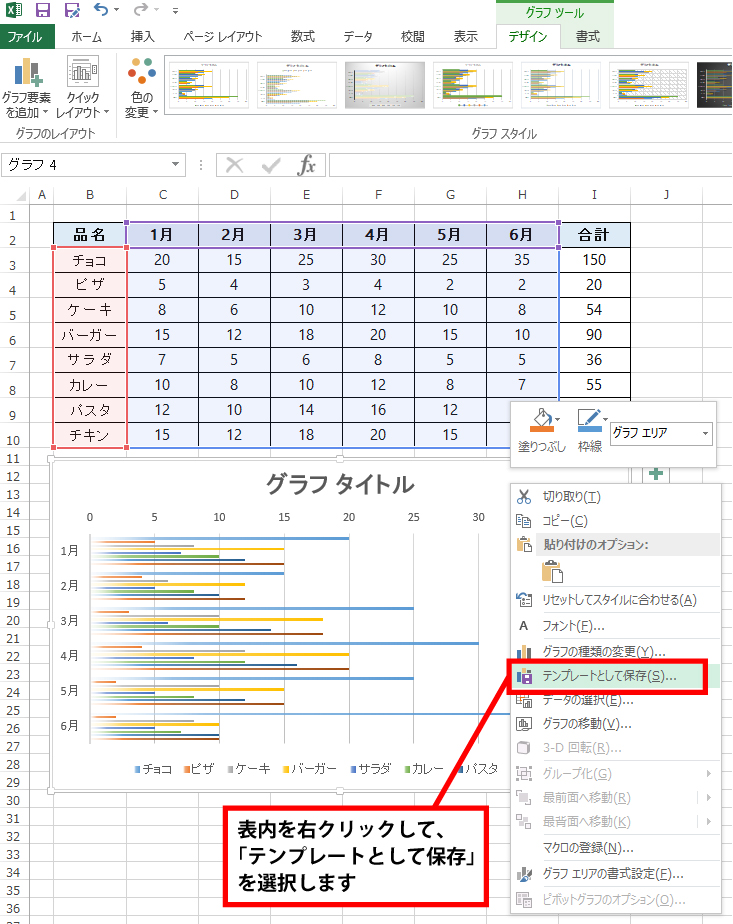 グラフテンプレートの作成と保存：実践的な手順