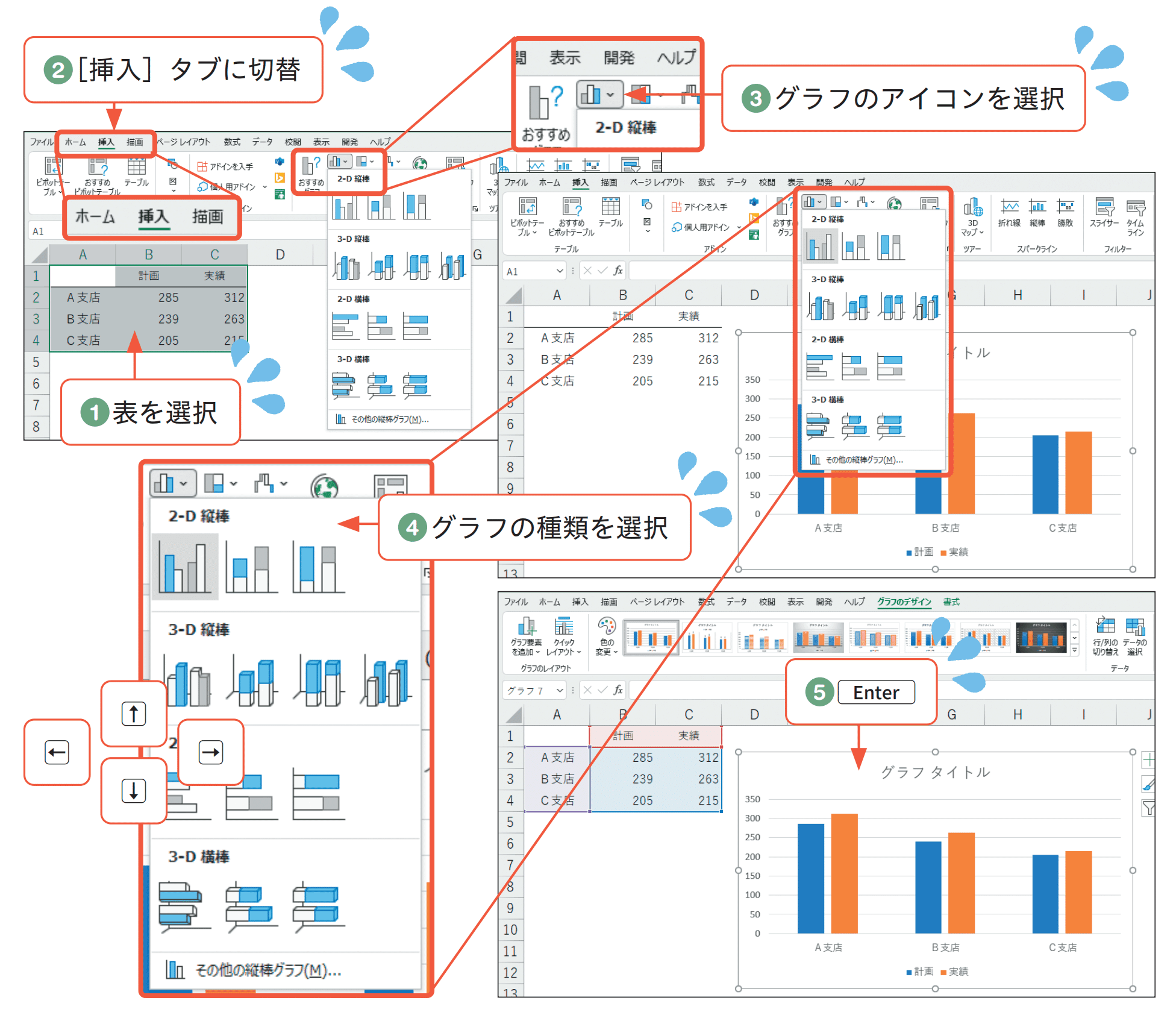 ExcelでCtrl+Shift+F1を押すとどうなる？