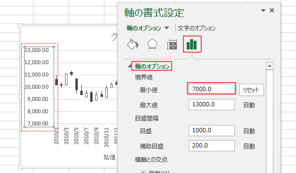 Excelでのローソク足チャート作成：ステップバイステップガイド