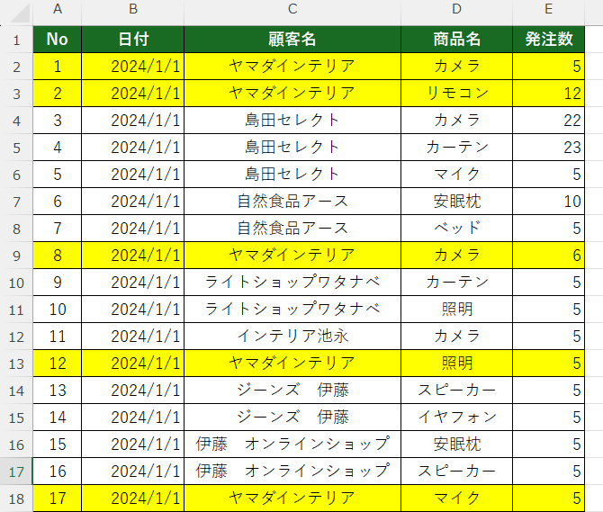 エクセルの暗黙のルールとは？