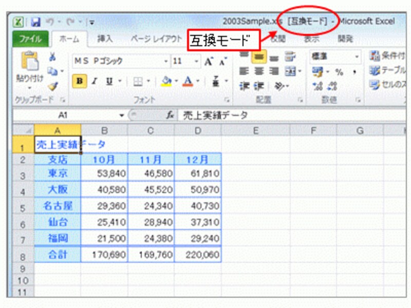 エクセルのバージョンが古いとどうなる？