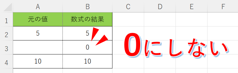 エクセルで空欄を0と認識させない方法はありますか？