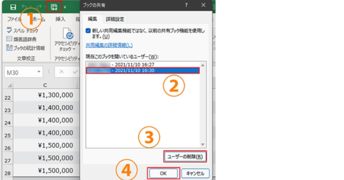 主な編集制限とその理由