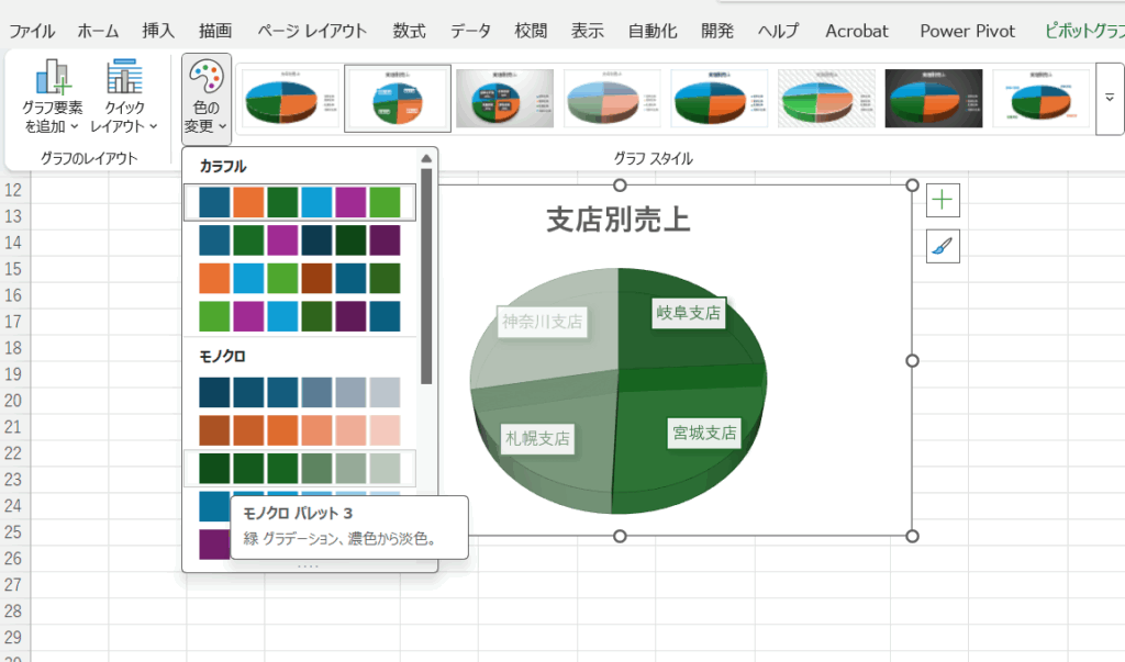 グラフ配置とリンクの実践テクニック