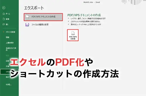 確実な変換を実現する4つの実践的アプローチ