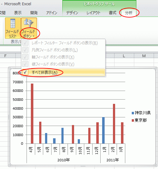 非表示化の具体的な手順