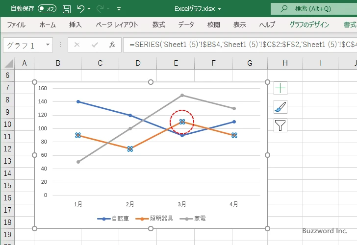 状況別マーカーの最適化手法