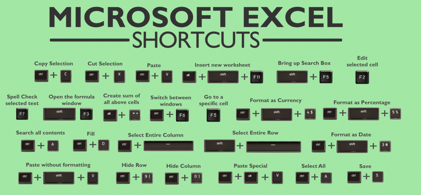 原因別トラブルシューティング：体系的アプローチ