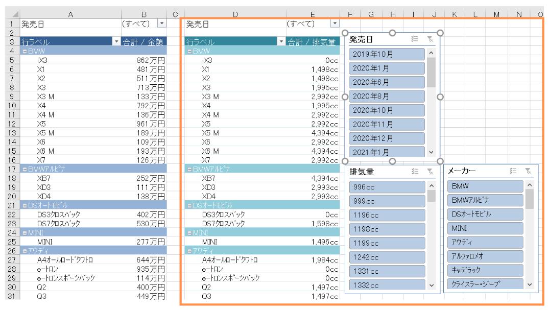 接続状態の体系的診断手順
