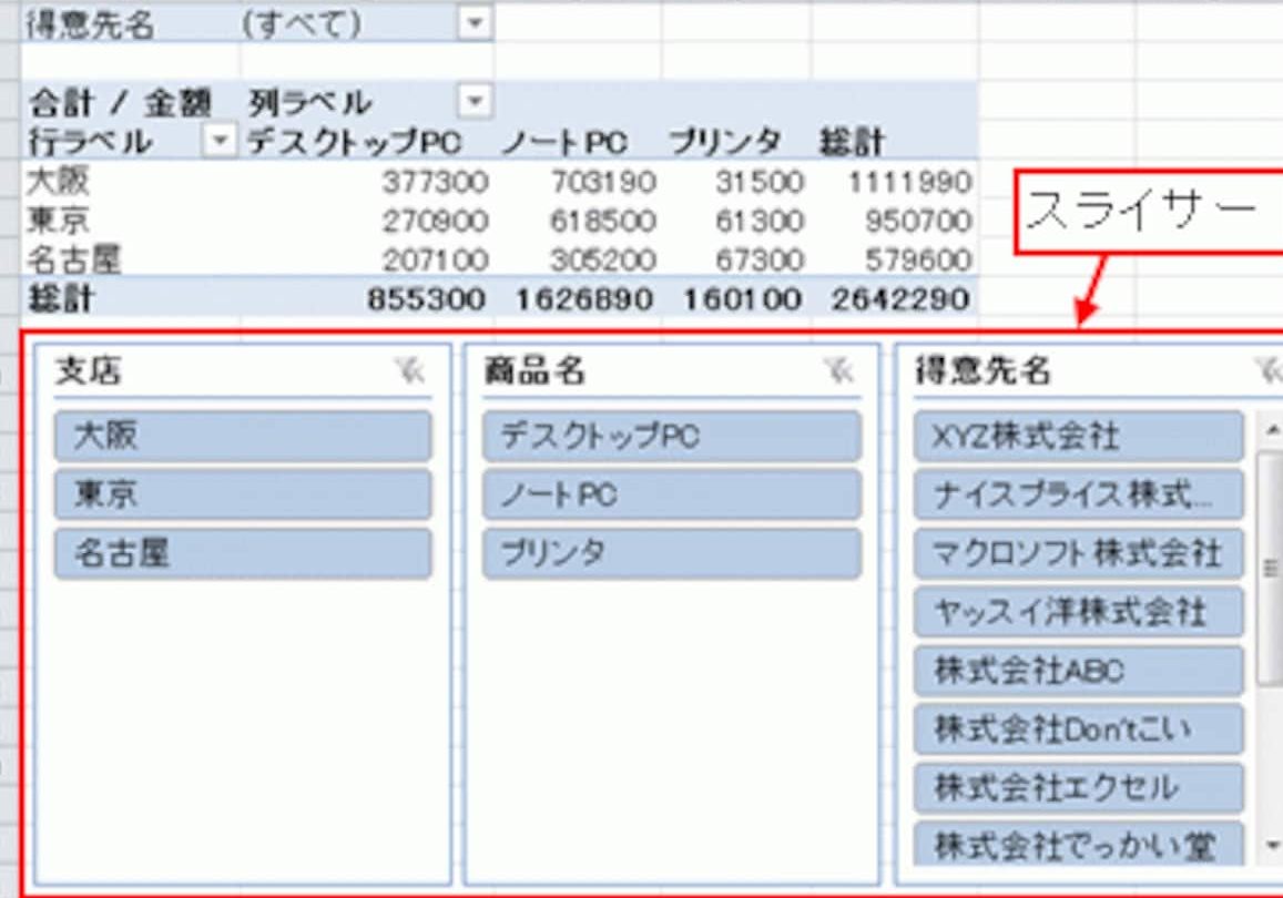 エクセルのスライサーを使うメリットは？