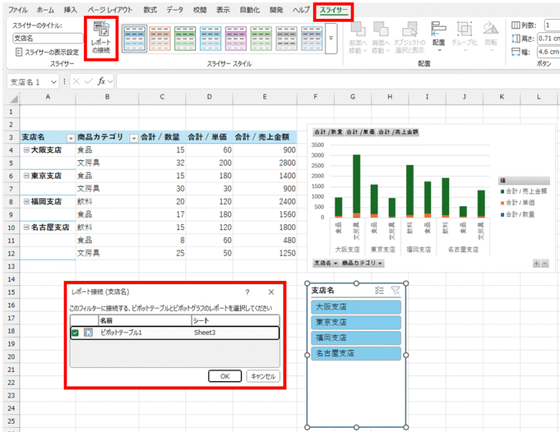 操作性を高めるデザインカスタマイズ術