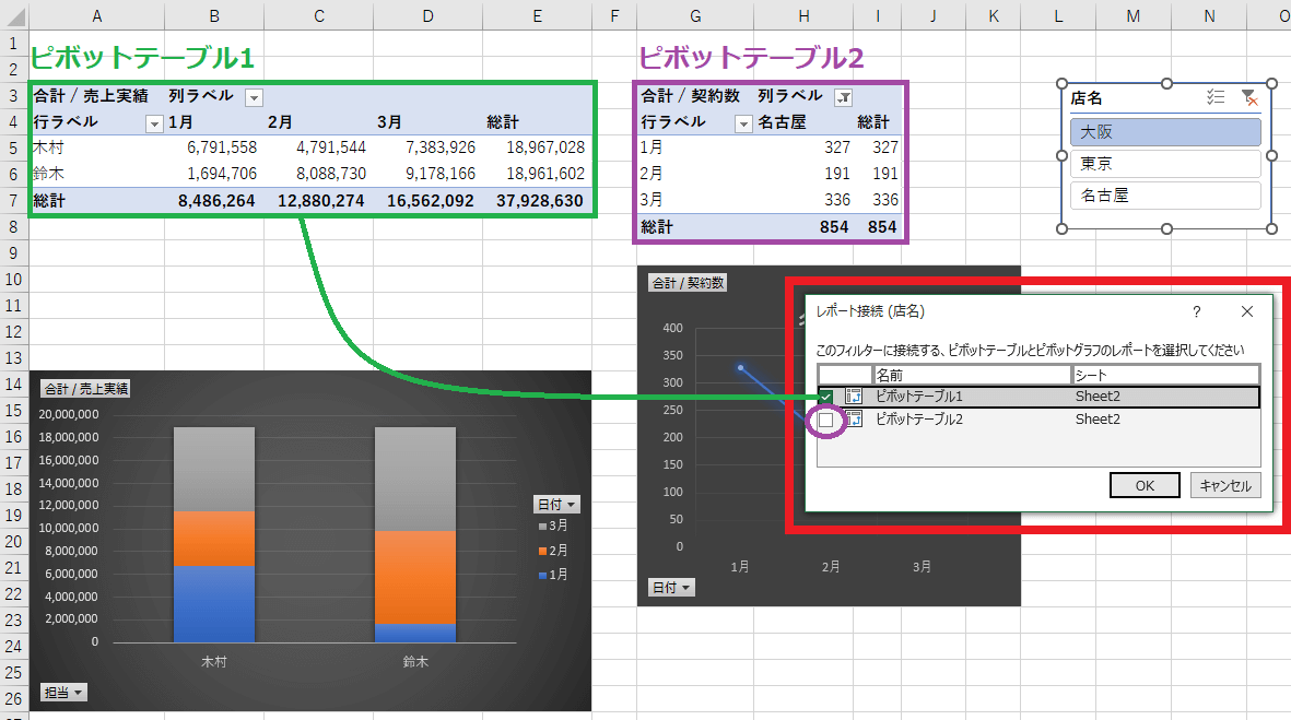 連動設定の実践的な手順