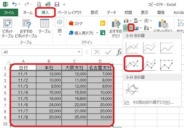 実践：自動更新グラフを作成する4ステップ
