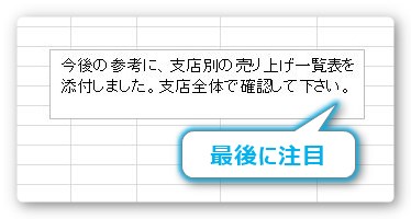 主な原因とその診断方法