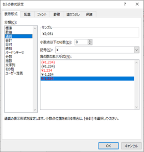 セルの書式設定による円表示の実践手順