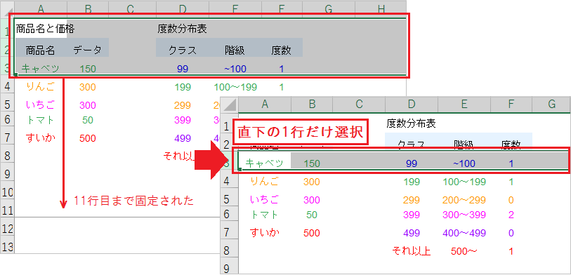 Excelでウィンドウ枠固定を解除するとスクロールできないのはなぜですか？