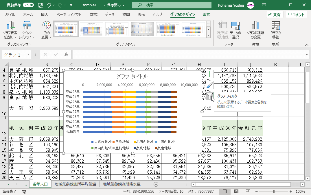 エクセルでグラフのデータテーブルを表示するか非表示にするには？