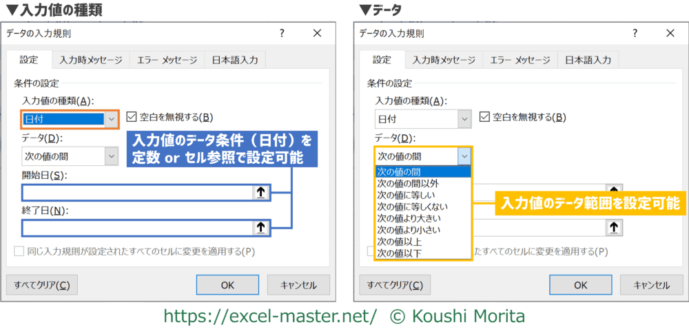 原因別の具体的な対策手順